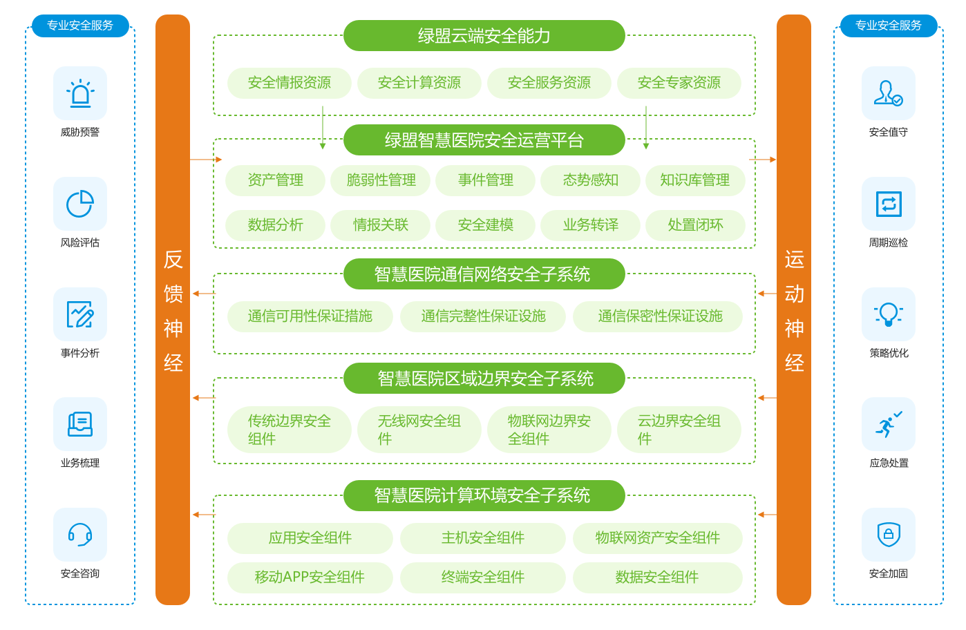 香港今晚六给彩特吗的警惕虚假宣传-全面释义、详细解答解释落实